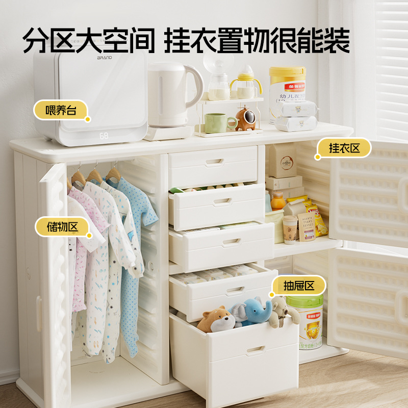 ベビー用授乳台サイドボード プラスチック製可動式チェスト コ - Kids Toys Drawers のレビューと価格